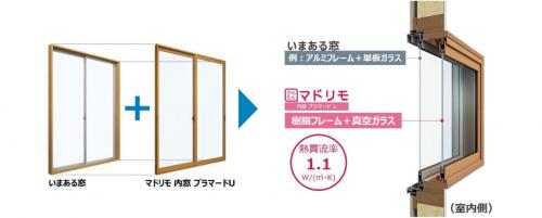 ▲YKK AP　「マドリモ 内窓 プラマードＵ」真空ガラス内窓4／8に新発売